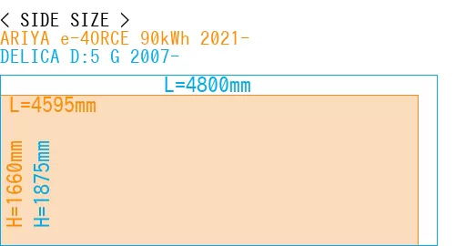 #ARIYA e-4ORCE 90kWh 2021- + DELICA D:5 G 2007-